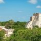 Top things to see in the yucatan